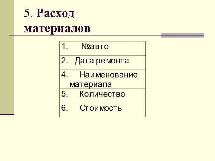 5. Расход материалов 