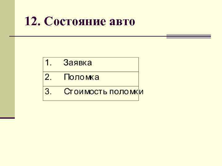 12. Состояние авто 