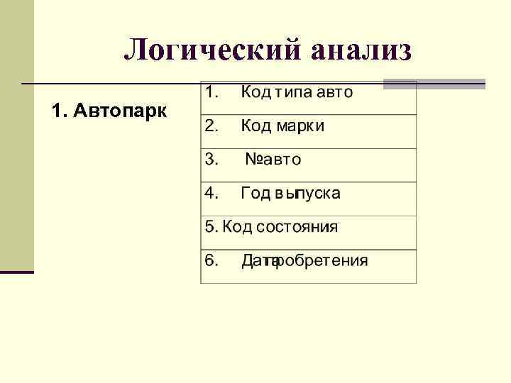Логический анализ 1. Автопарк 