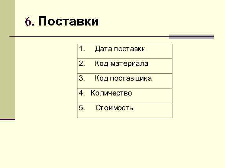 6. Поставки 