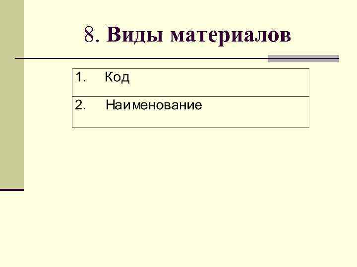 8. Виды материалов 