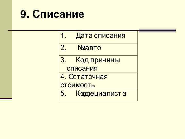 9. Списание 