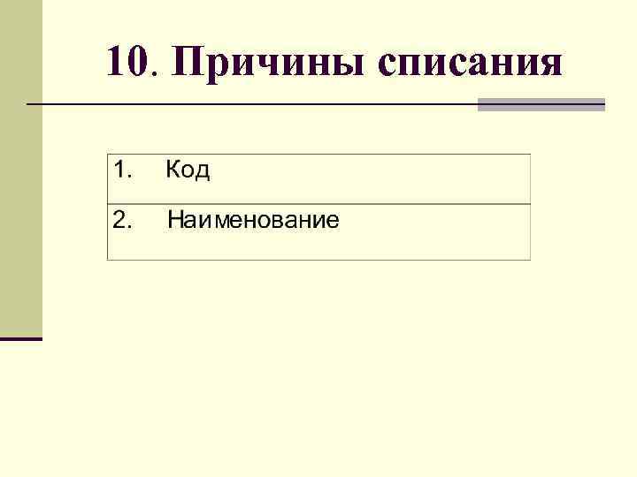10. Причины списания 