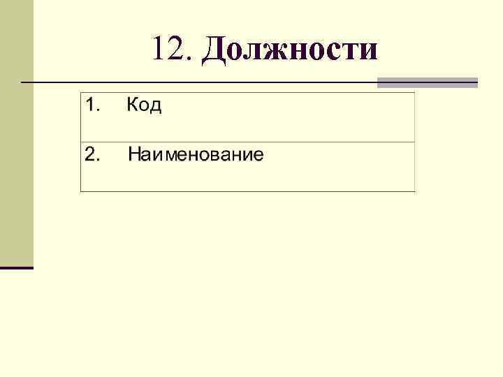 12. Должности 