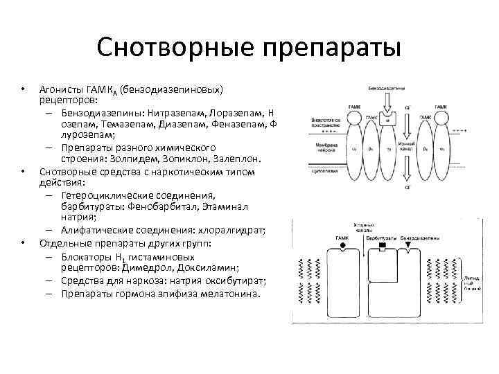 Рецепторы препараты. Снотворные средства бензодиазепиновых рецепторов. Бензодиазепиновые рецепторы агонисты. Антагонисты бензодиазепиновых рецепторов препараты. Агонисты ГАМК-рецепторов препараты.