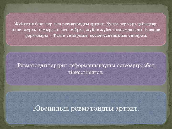 Жүйкелік белгілер мен ревматоидты артрит. Бұнда серозды қабықтар, өкпе, жүрек, тамырлар, көз, бүйрек, жүйке