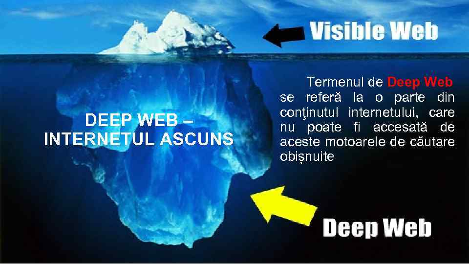 DEEP WEB – INTERNETUL ASCUNS Termenul de Deep Web se referă la o parte