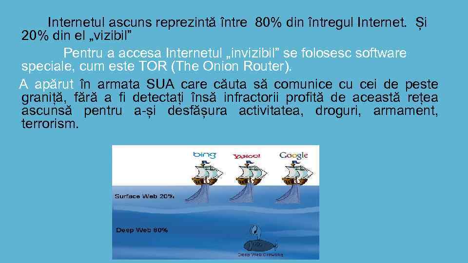 Internetul ascuns reprezintă între 80% din întregul Internet. Și 20% din el „vizibil” Pentru