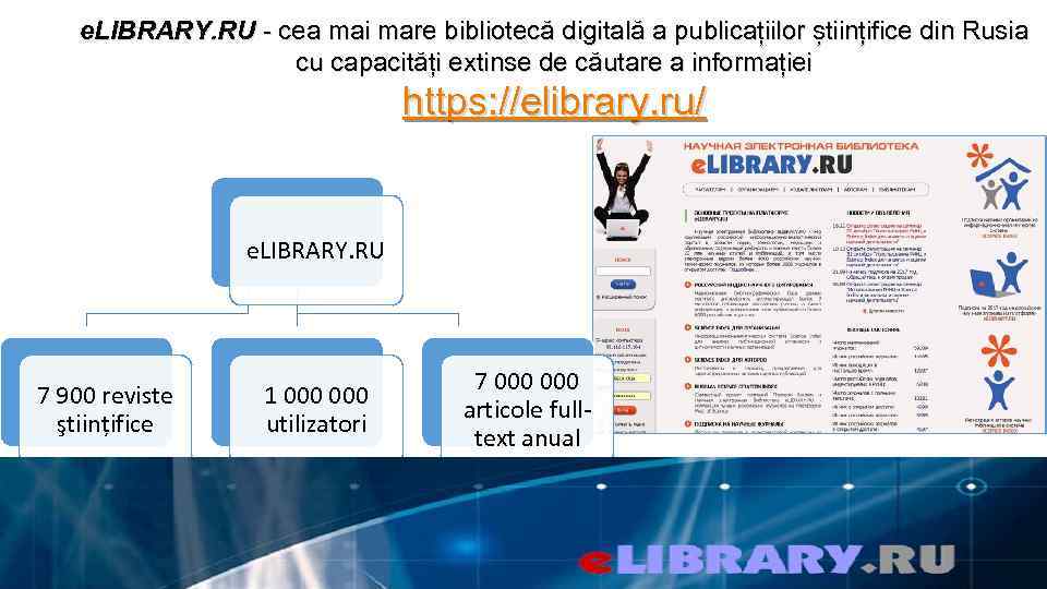 e. LIBRARY. RU - cea mai mare bibliotecă digitală a publicațiilor științifice din Rusia