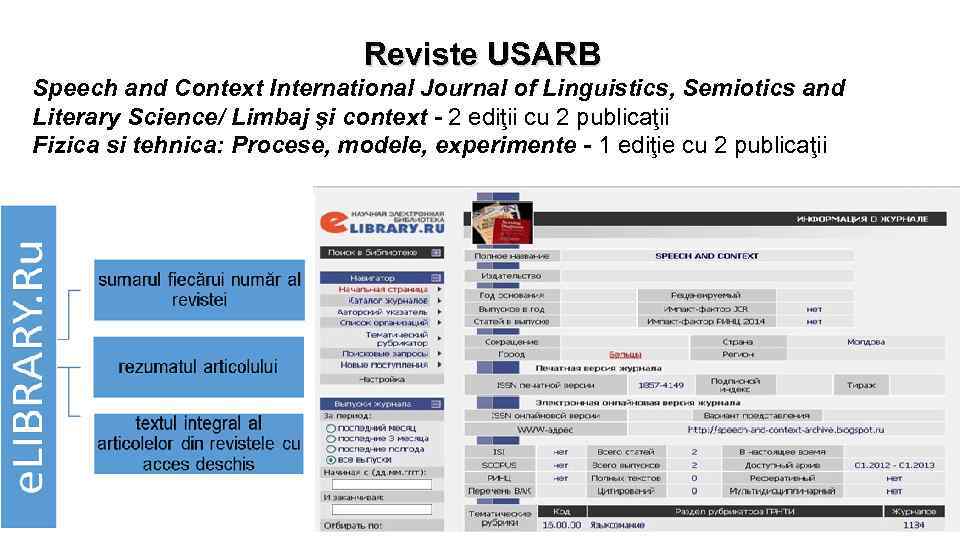 Reviste USARB Speech and Context International Journal of Linguistics, Semiotics and Literary Science/ Limbaj