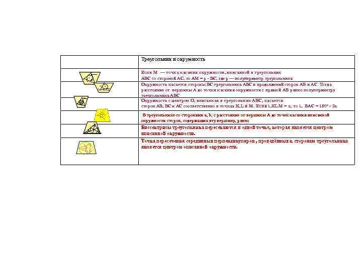 Треугольник и окружность Если М — точка касания окружности, вписанной в треугольник ABC со