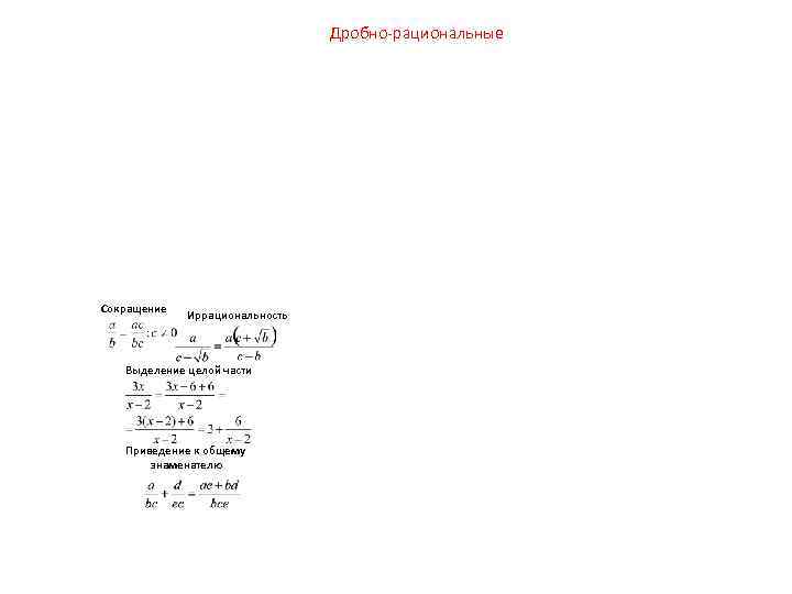Дробно-рациональные Сокращение Иррациональность Выделение целой части Приведение к общему знаменателю 