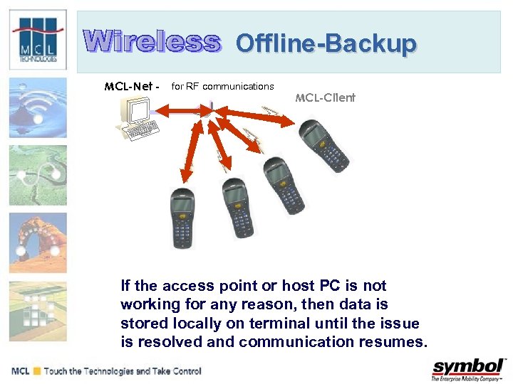 Offline-Backup MCL-Net - for RF communications MCL-Client If the access point or host PC