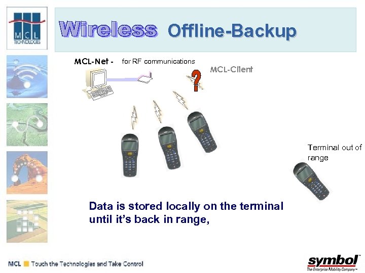 Offline-Backup MCL-Net - for RF communications MCL-Client Terminal out of range Data is stored