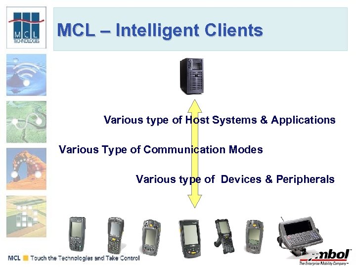 MCL – Intelligent Clients Various type of Host Systems & Applications Various Type of
