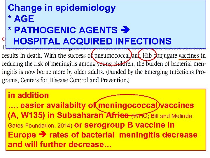 Change in epidemiology * AGE * PATHOGENIC AGENTS HOSPITAL ACQUIRED INFECTIONS in addition ….