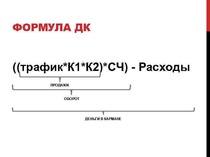 ФОРМУЛА ДК ((трафик*К 1*К 2)*СЧ) - Расходы ПРОДАЖИ ОБОРОТ ДЕНЬГИ В КАРМАНЕ 