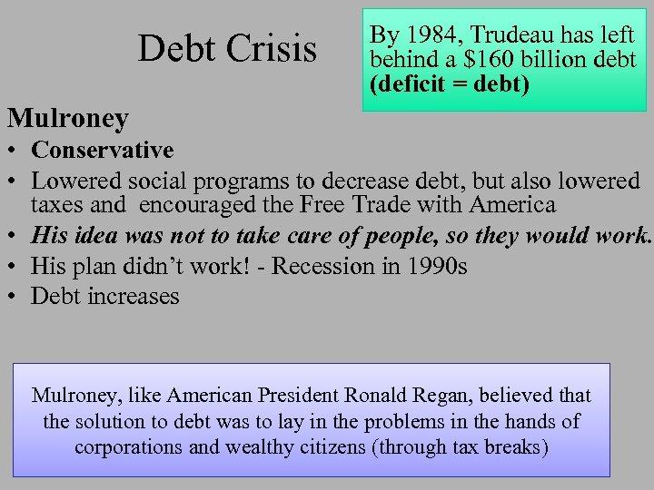 Debt Crisis By 1984, Trudeau has left behind a $160 billion debt (deficit =
