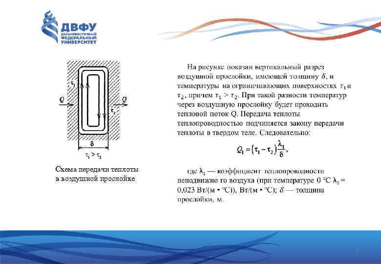  • Схема передачи теплоты в воздушной прослойке 7 