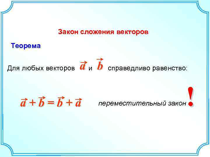 Закон сложения векторов Теорема Для любых векторов aи b a+b=b+a справедливо равенство: ! переместительный
