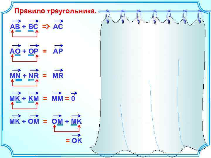Правило треугольника. АВ + ВС = АС АS + SС = АС АО +