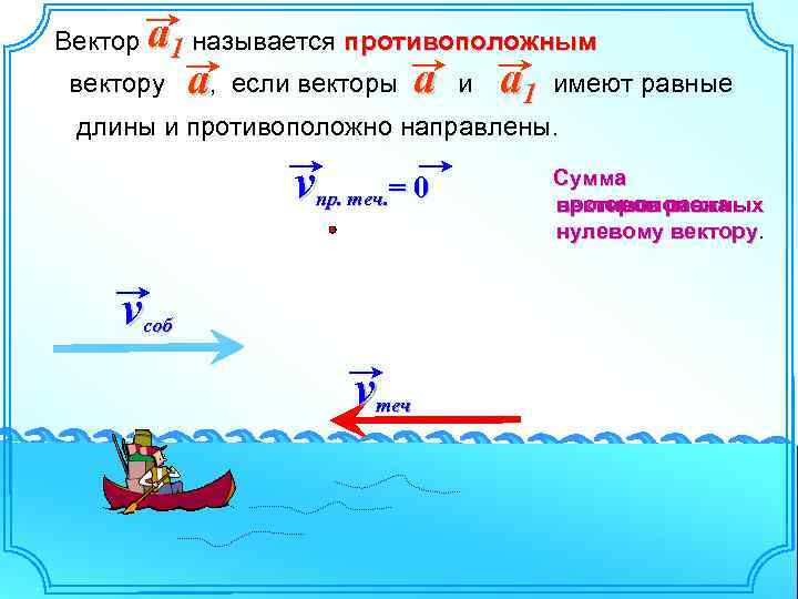 a 1 называется противоположным вектору a, если векторы a и a 1 имеют равные
