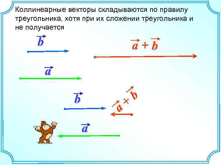 Коллинеарные векторы складываются по правилу треугольника, хотя при их сложении треугольника и не получается