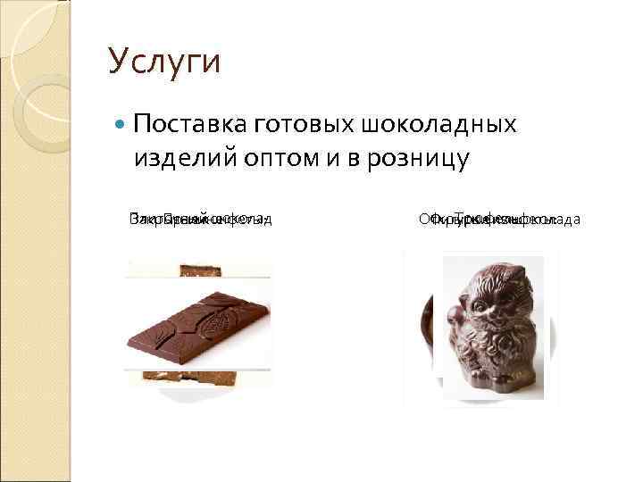 Услуги Поставка готовых шоколадных изделий оптом и в розницу Плиточный шоколад Закрытые конфеты: Пралине