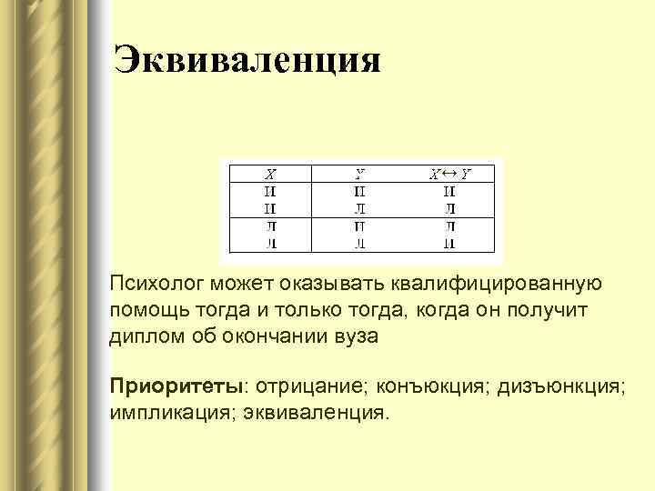 Эквиваленция ↔ Психолог может оказывать квалифицированную помощь тогда и только тогда, когда он получит