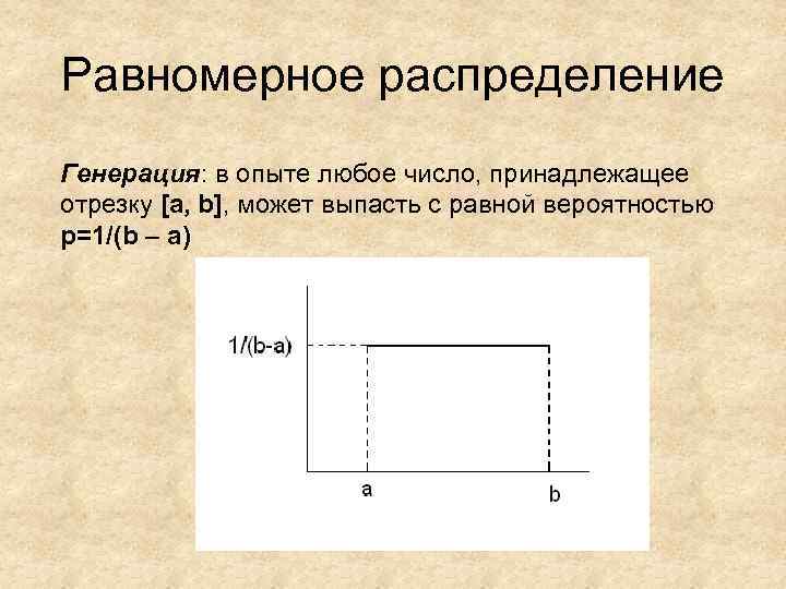Равномерное распределение Генерация: в опыте любое число, принадлежащее отрезку [a, b], может выпасть с