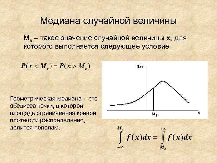 Виды случайных величин. Мода Медиана график распределения. Числовые характеристики случайных величин Медиана. Мода и Медиана случайной величины. Медиана распределения случайной величины.