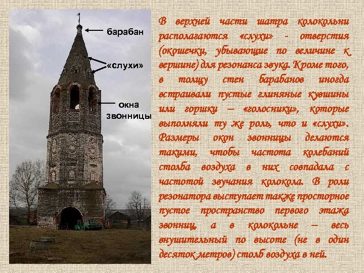 барабан «слухи» окна звонницы В верхней части шатра колокольни располагаются «слухи» - отверстия (окошечки,