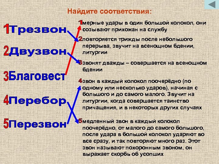 Найдите соответствия: мерные удары в один большой колокол, они созывают прихожан на службу повторяется