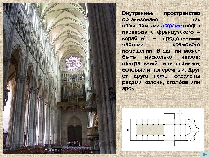 Внутреннее пространство организовано так называемыми нефами (неф в переводе с французского – корабль) –