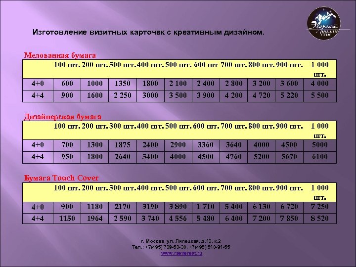 Изготовление визитных карточек с креативным дизайном. Мелованная бумага 100 шт. 200 шт. 300 шт.