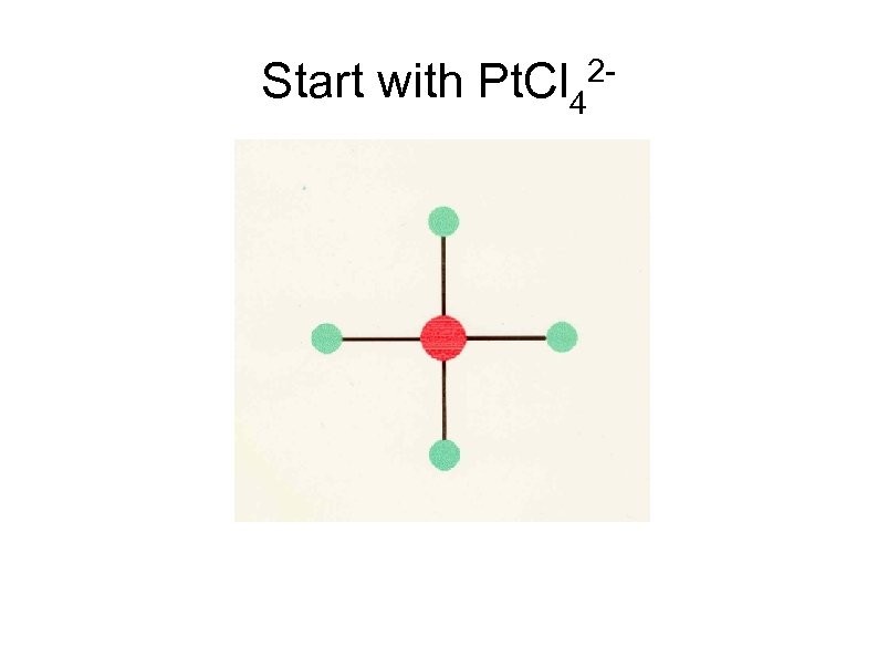 Start with Pt. Cl 4 2 - 