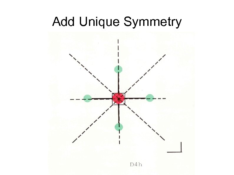 Add Unique Symmetry 