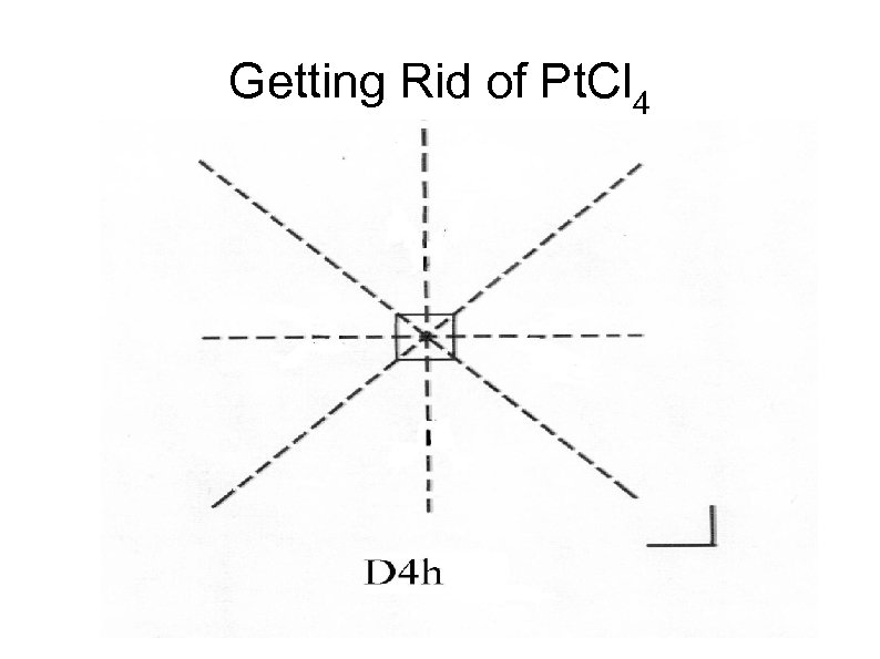 Getting Rid of Pt. Cl 4 