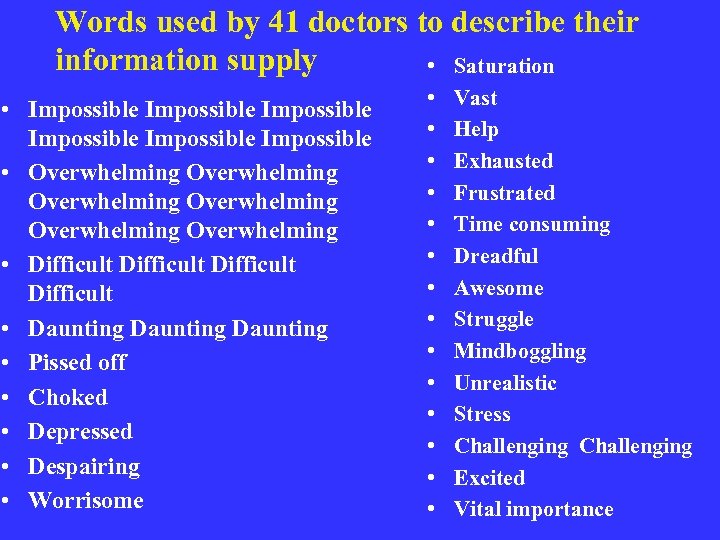 Words used by 41 doctors to describe their information supply • Saturation • Impossible