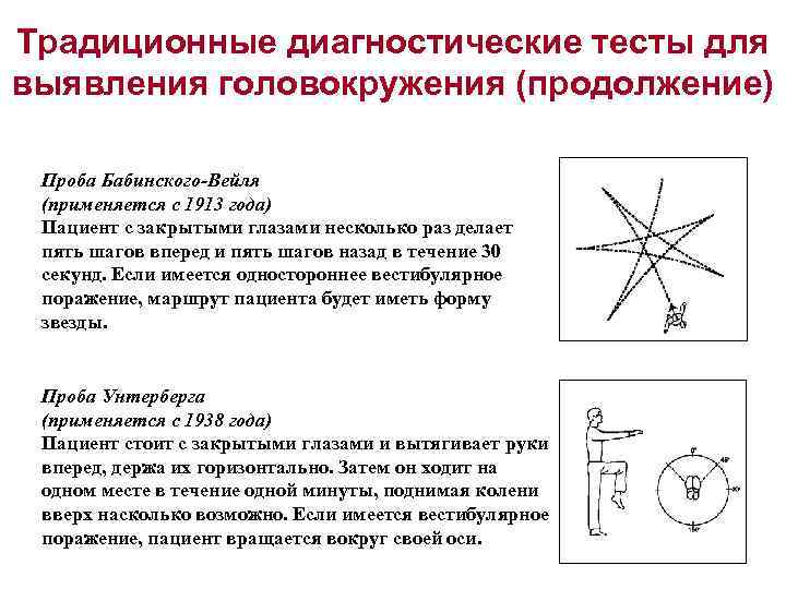 Традиционные диагностические тесты для выявления головокружения (продолжение) Проба Бабинского-Вейля (применяется с 1913 года) Пациент