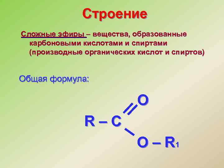 Строение Сложные эфиры – вещества, образованные карбоновыми кислотами и спиртами (производные органических кислот и