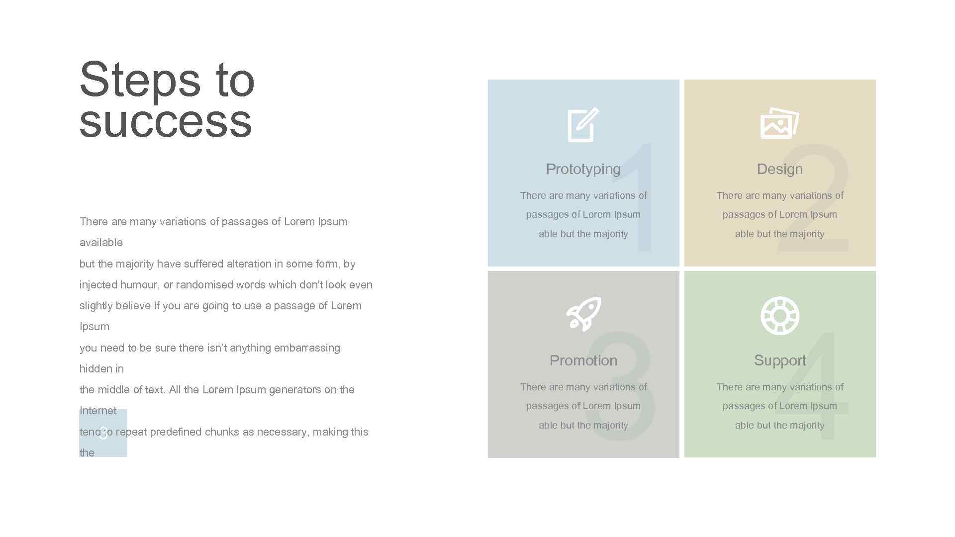 Steps to success 1 2 3 4 Prototyping There are many variations of passages