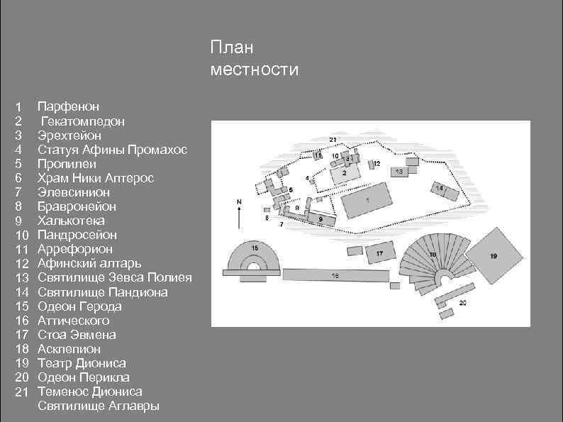 План местности 1 2 3 4 5 6 7 8 9 10 11 12