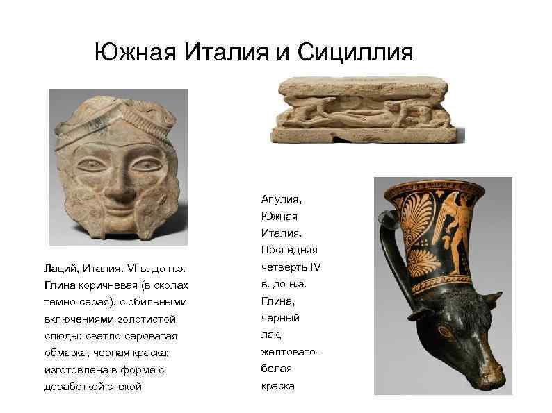 Южная Италия и Сициллия Апулия, Южная Италия. Последняя Лаций, Италия. VI в. до н.