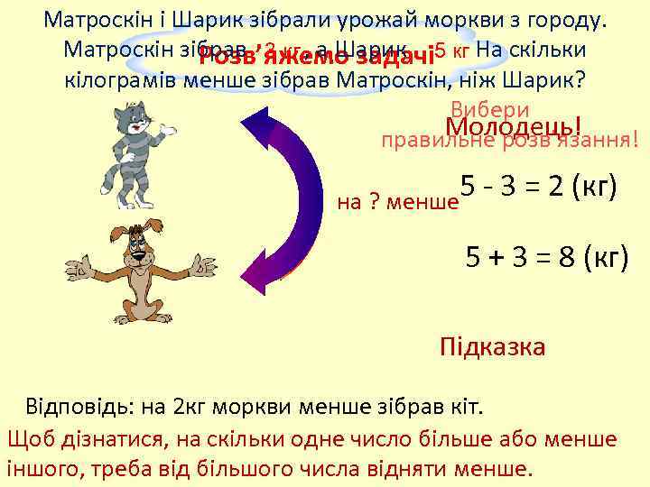 Матроскін і Шарик зібрали урожай моркви з городу. Матроскін зібрав 3 кг , а