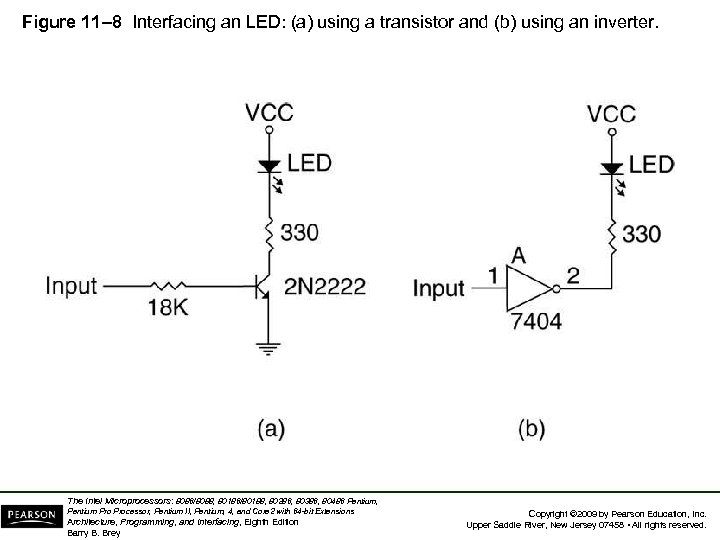 Figure 11– 8 Interfacing an LED: (a) using a transistor and (b) using an