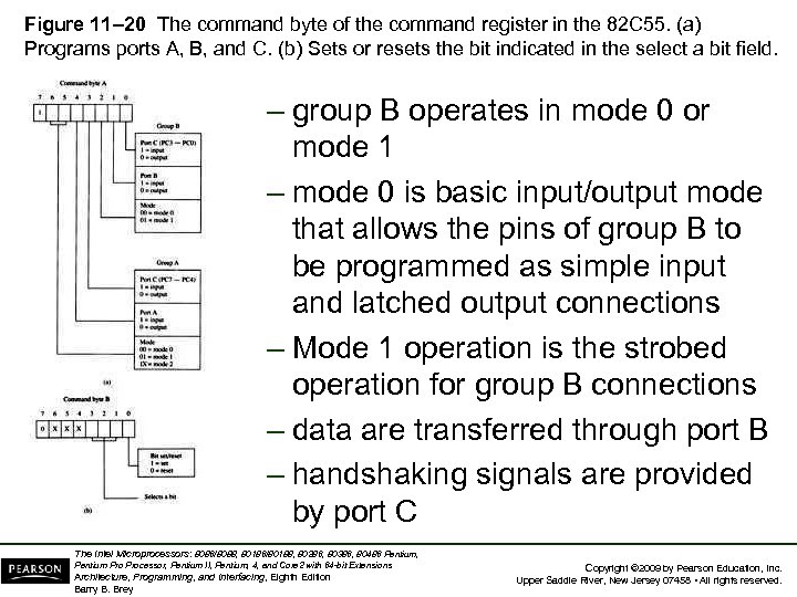 Figure 11– 20 The command byte of the command register in the 82 C