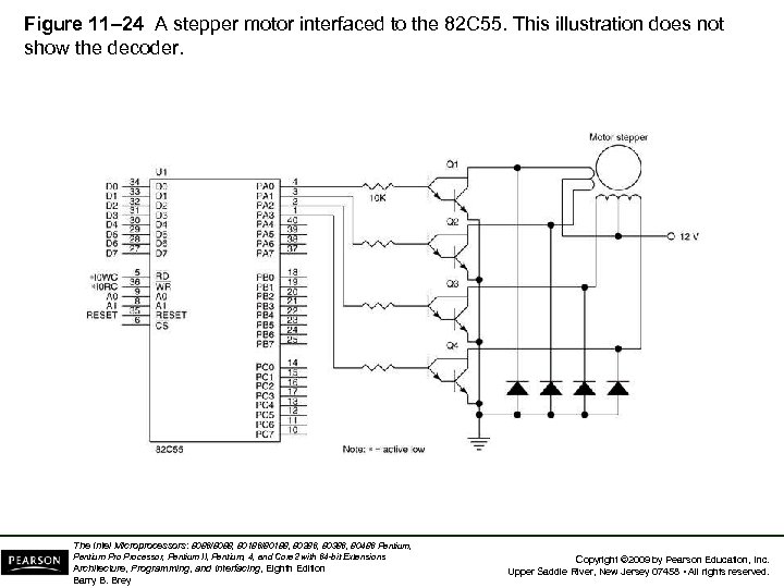 Figure 11– 24 A stepper motor interfaced to the 82 C 55. This illustration