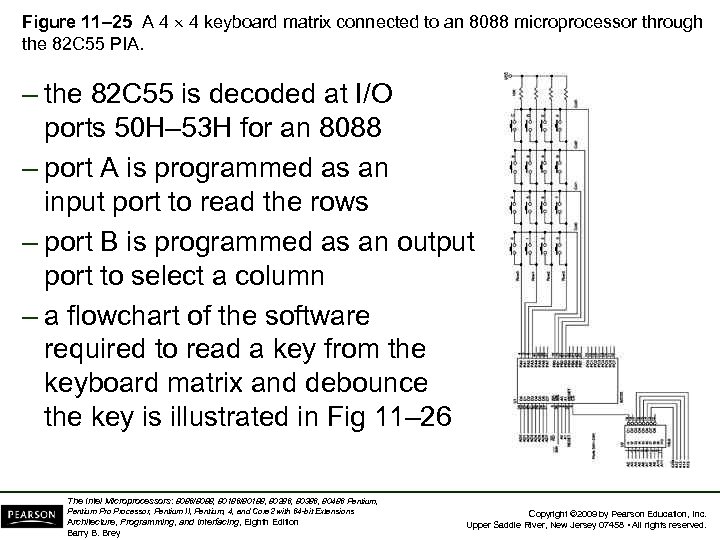 Figure 11– 25 A 4 4 keyboard matrix connected to an 8088 microprocessor through