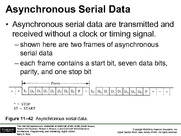 Asynchronous Serial Data • Asynchronous serial data are transmitted and received without a clock